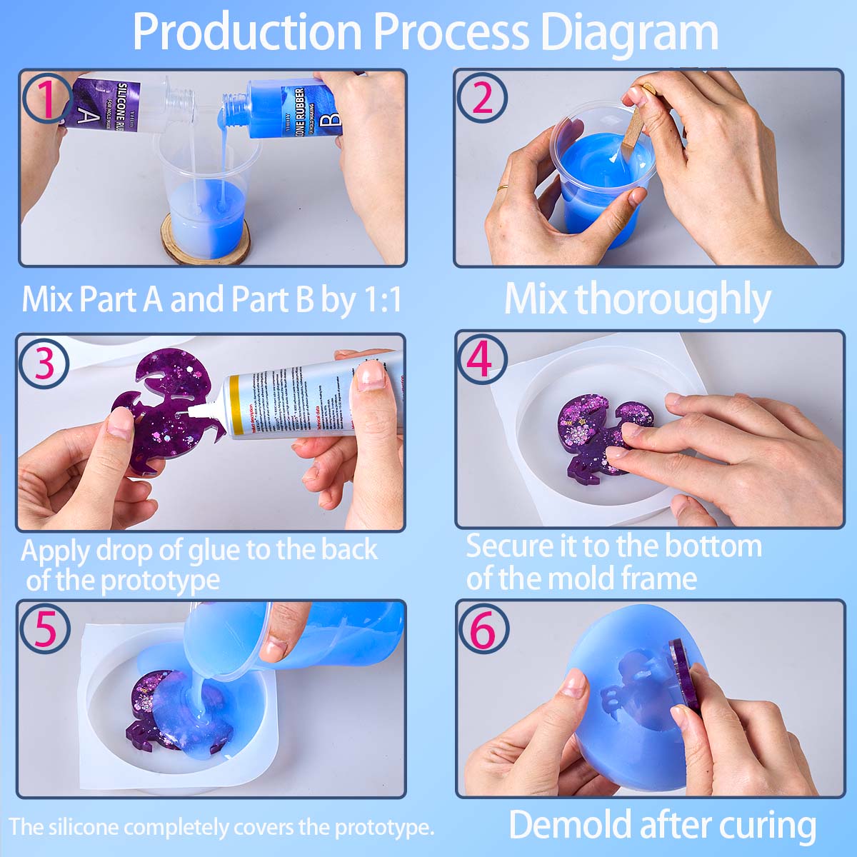 118ml/296ml Silicone Mold Maki - Soap Making Vendors avaliação e preço