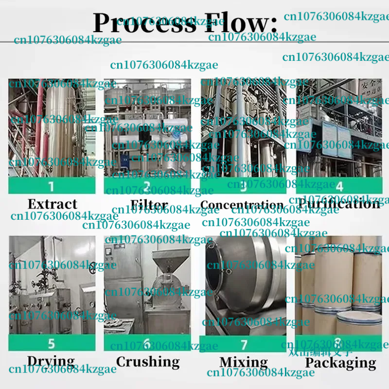 Household Products (Semi-finis - Soap Making Raw Material avaliação e preço